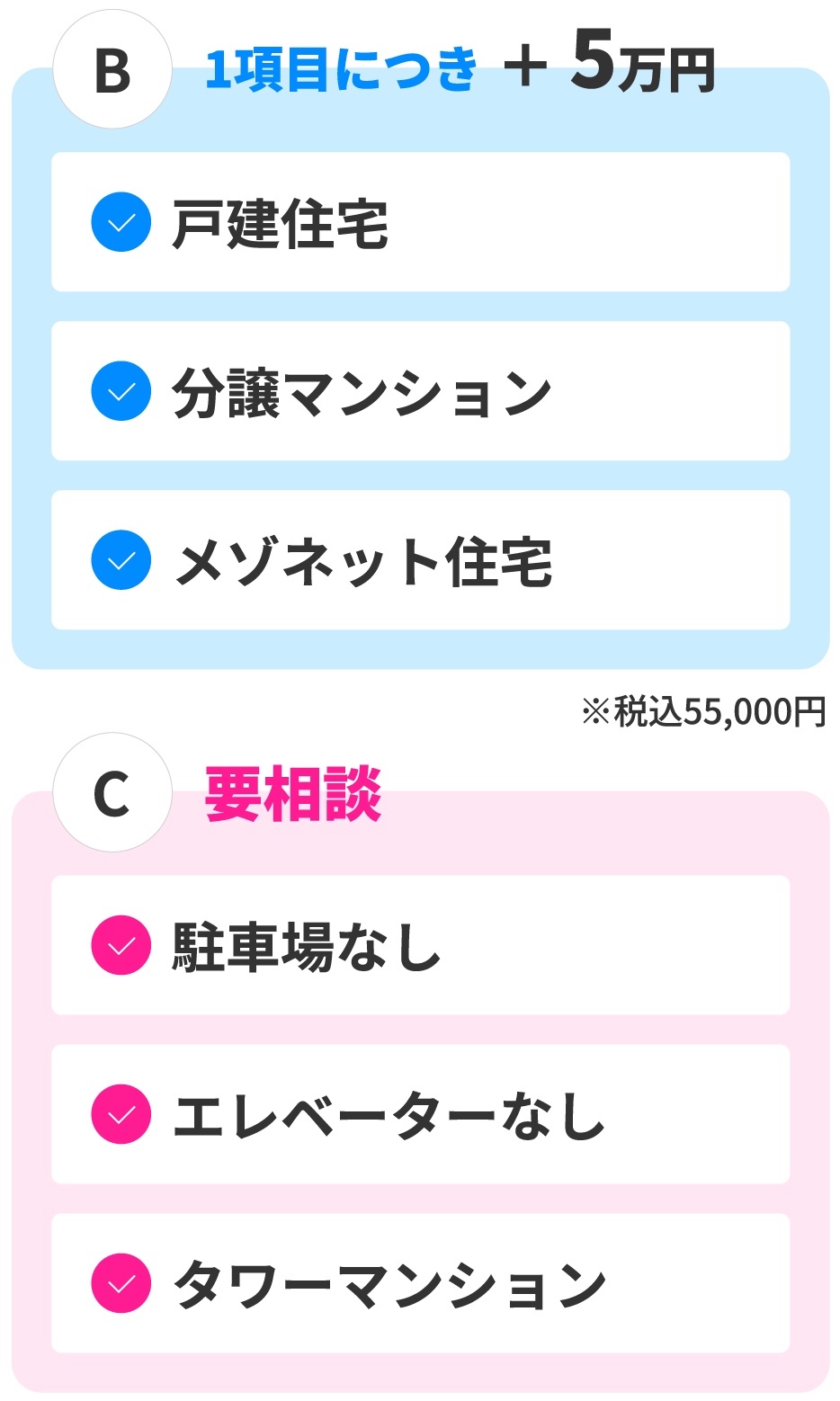 要相談